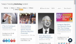 Contenido de marketing mas compartido Contenido de marketing mas compartido